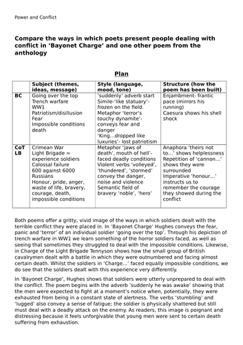 poetry comparison essay power and conflict