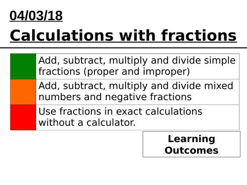 Fractions: Four rules