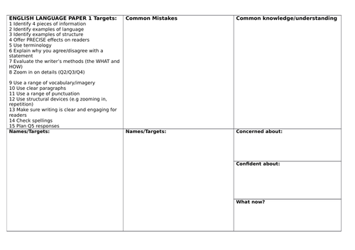 English whole class marking sheets for teachers