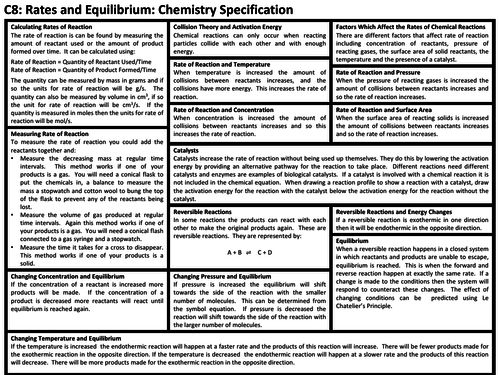 C8 Rates and Equilibrium Knowledge Organisers: AQA GCSE Revision