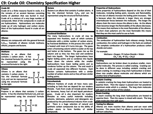 C9 Crude Oil Knowledge Organisers: AQA GCSE Revision