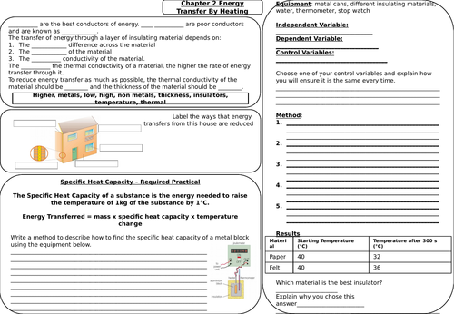 Oxford SOW Chapter 2 - Energy Transfer by Heating Revision Sheet