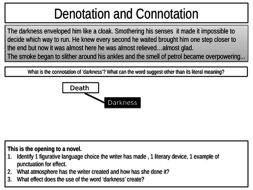 Connotation - close word analysis