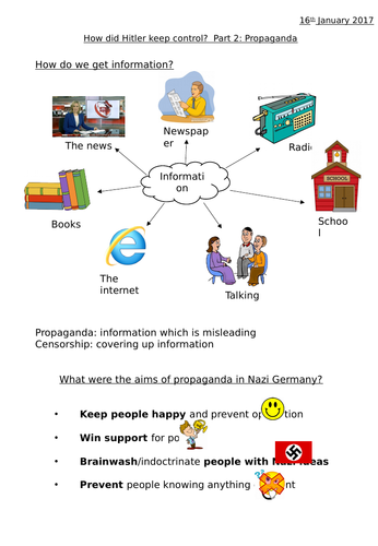 EAL Worksheet on Nazi Propaganda