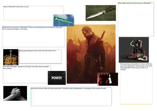 A3 Macbeth Learning Mats