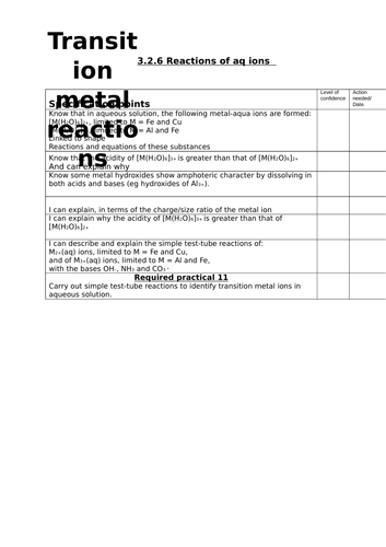 AQA Alevel Chemistry Aqueous ions of transition metals full booklet