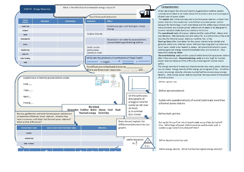 Energy Resources Revision for AQA Physics GCSE