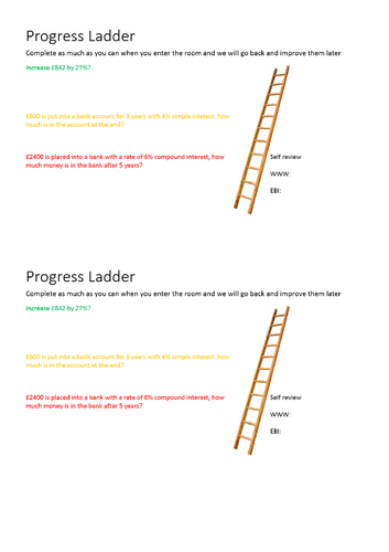 Simple and compound interest - fully differentiated lesson