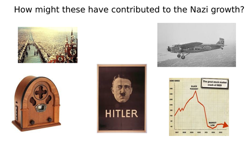 AQA 8145 Germany: Hitler's Own Actions