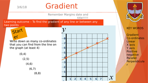 Finding the gradient of a line graph and between two coordinates