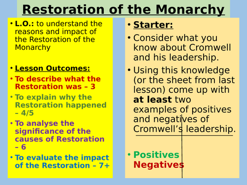Ocr coursework rules picture