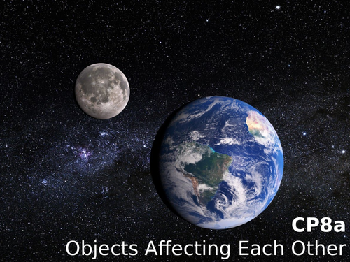 Edexcel CP8a Objects Affecting Each Other