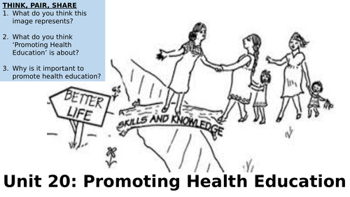 Level 3: Unit 20 - Promoting Health Education