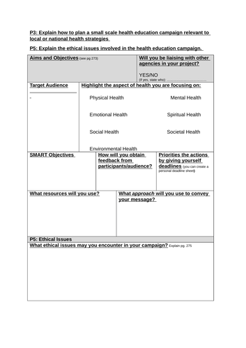 Level 3: Unit 20 - Promoting Health Education (Planning Sheet)