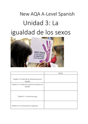 New AQA A-Level Spanish Unit 3: La igualdad de sexos