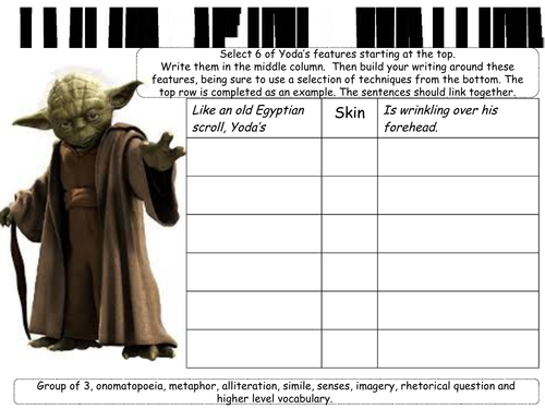 Creative writing based on Yoda from Star Wars