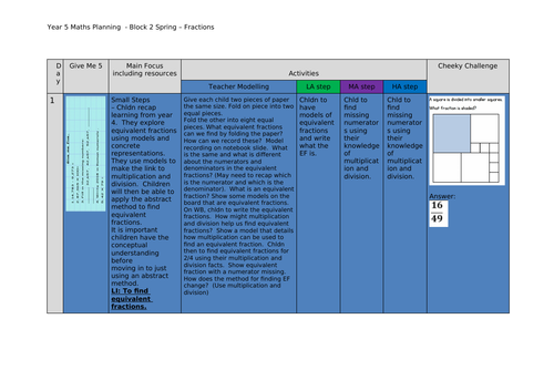 WRM Year 5 Spring Block 2 - Fractions