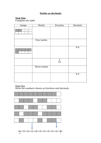 tenths as decimals year 4 mastery teaching resources