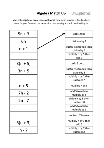 Meaning of Expressions