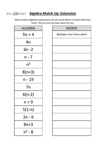 Meaning of Expressions Starter Extension