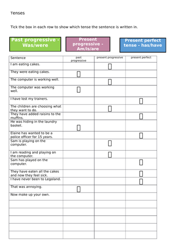 Present perfect, past progressive and present progressive lesson