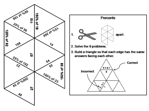 Percents Game: Math Tarsia Puzzle
