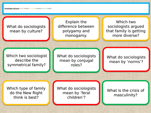 GCSE Sociology: changing role of childhood