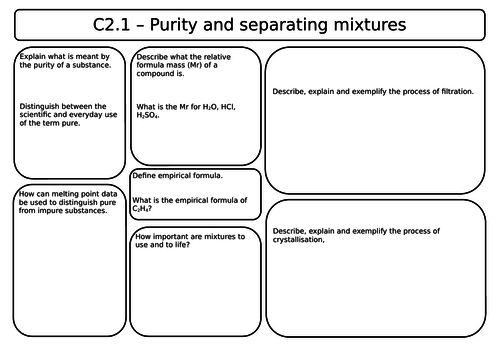 OCR Gateway A Combined Science - C2 Revision sheets