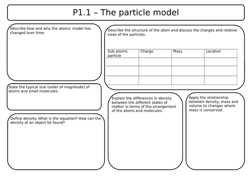 OCR Gateway A Combined Science - P1 Revision sheets