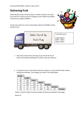 FS Maths L2 - Delivering Fruit