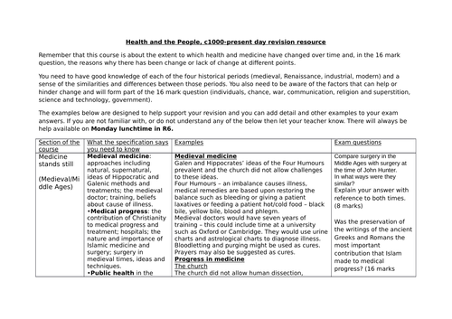 Health and the People AQA GCSE revision