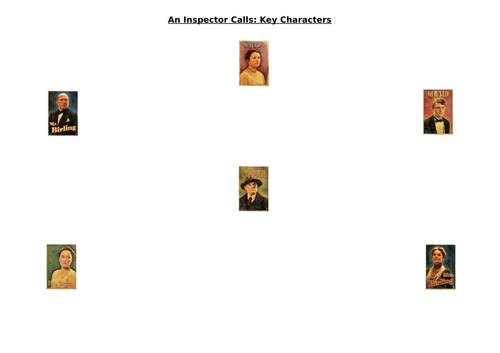 'An Inspector Calls' A3 Character & Theme Poster Guide