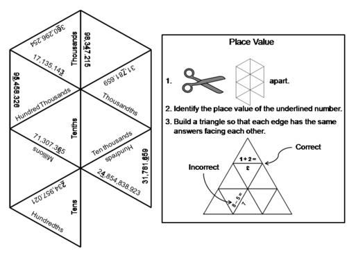 Place Value Game: Math Tarsia Puzzle