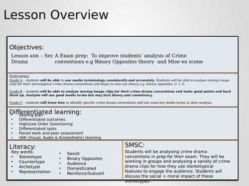 Analyzing Crime Drama