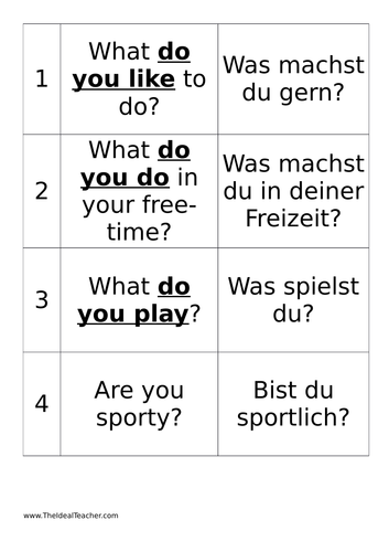 Ich bin online Quiz Quiz Trade Style