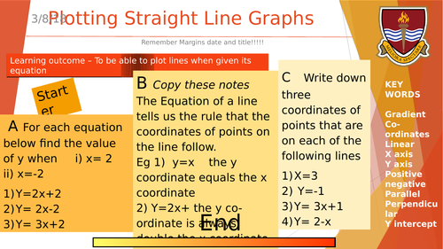 Straight line graphs y=mx+c lesson