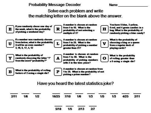 Probability Activity: Math Message Decoder
