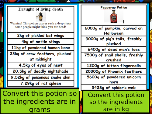 Year 6 SATs revision questions - converting measures