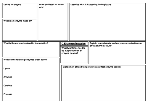 New BTEC National Applied Science Unit 3 revision matts