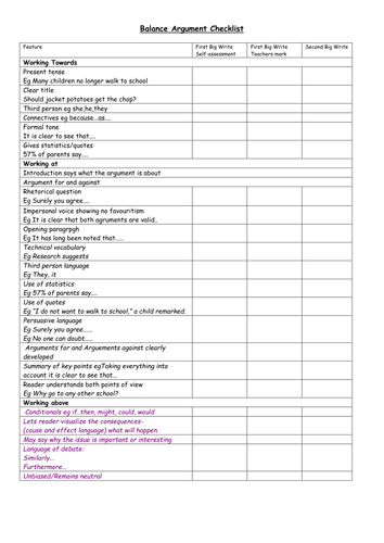 KS2 English: Balanced Arguments - Planning and Resources