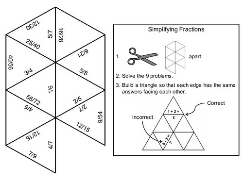 Simplifying Fractions Game: Math Tarsia Puzzle