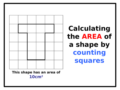Calculate AREA by counting squares