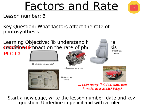 Lesson on Limiting Factors - New GCSE AQA