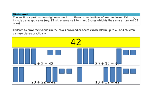 Partition a digit number