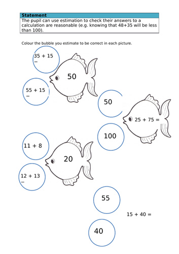 Estimation