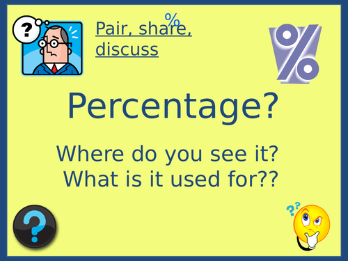 Introduction to Percentages of Amounts