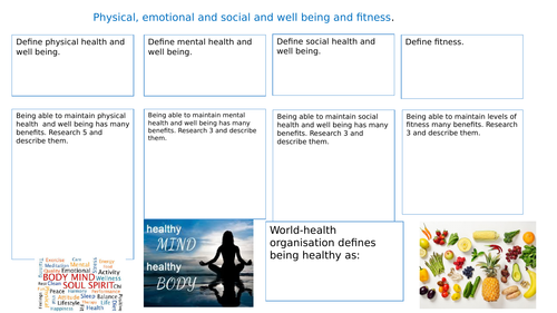 AQA GCSE PE 2018 Grades 9-1 Physical, social, emotional health