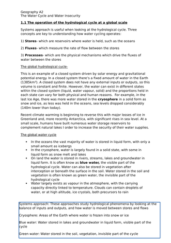 Edexcel A2 Geography- Wate Cycle and Water Insecurity