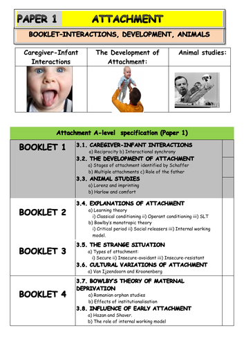 Psychology - Attachment, Whole scheme, Information and work Booklets