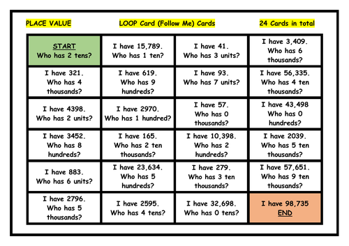 PLACE VALUE GAME - "Follow Me" Cards (Loop Cards)